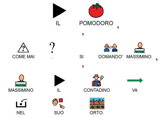 Racconto il pomodoro